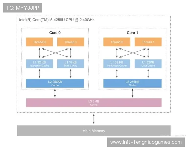 网络切片技术保障关键数据流,优先级调度赛事控制信号。 网络切片技术保障关键数据流,优先级调度赛事控制信号。